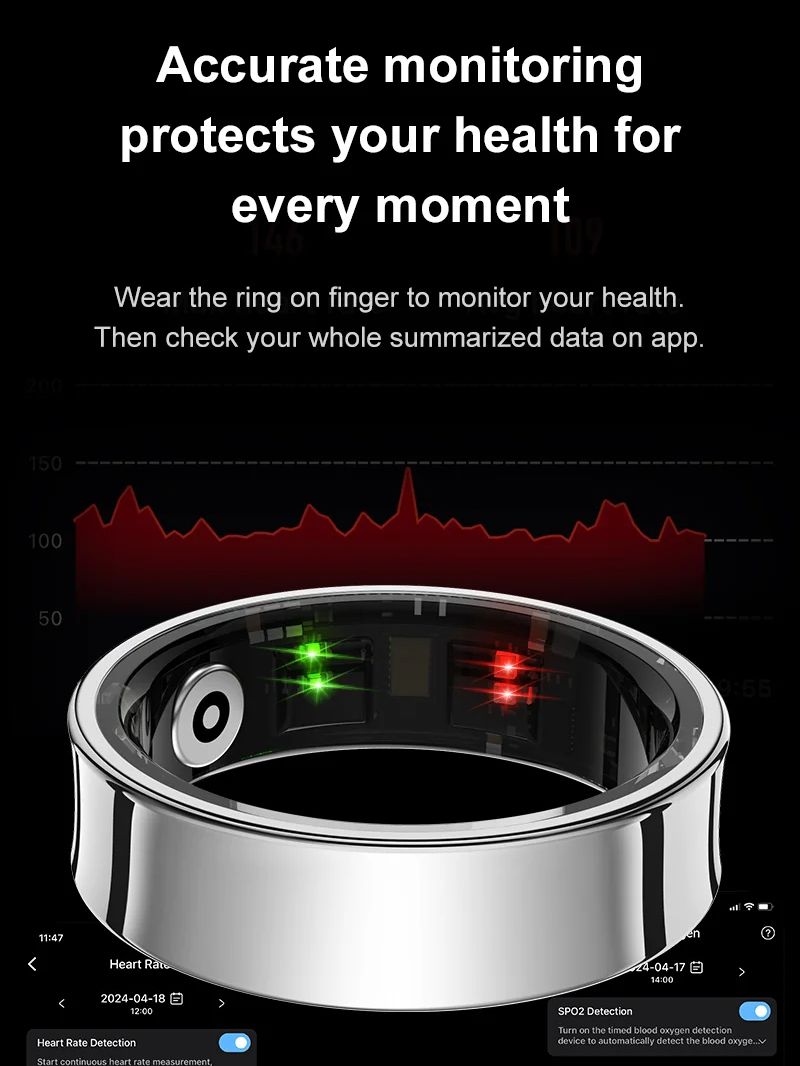 Anneau intelligent R09, étanch - Temperature Ring Skin avis et prix